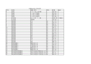 合肥年1月建设工程材料信息价.xls