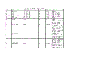 湘潭年第六期建设工程材料信息价.xls