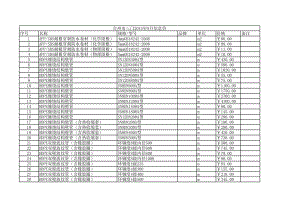 台州市三门年9月建设工程材料信息价.xls