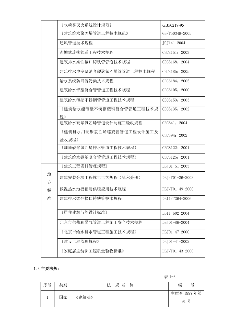 商业酒店综合办公楼工程水暖安装工程施工方案北京详图丰富.doc_第3页