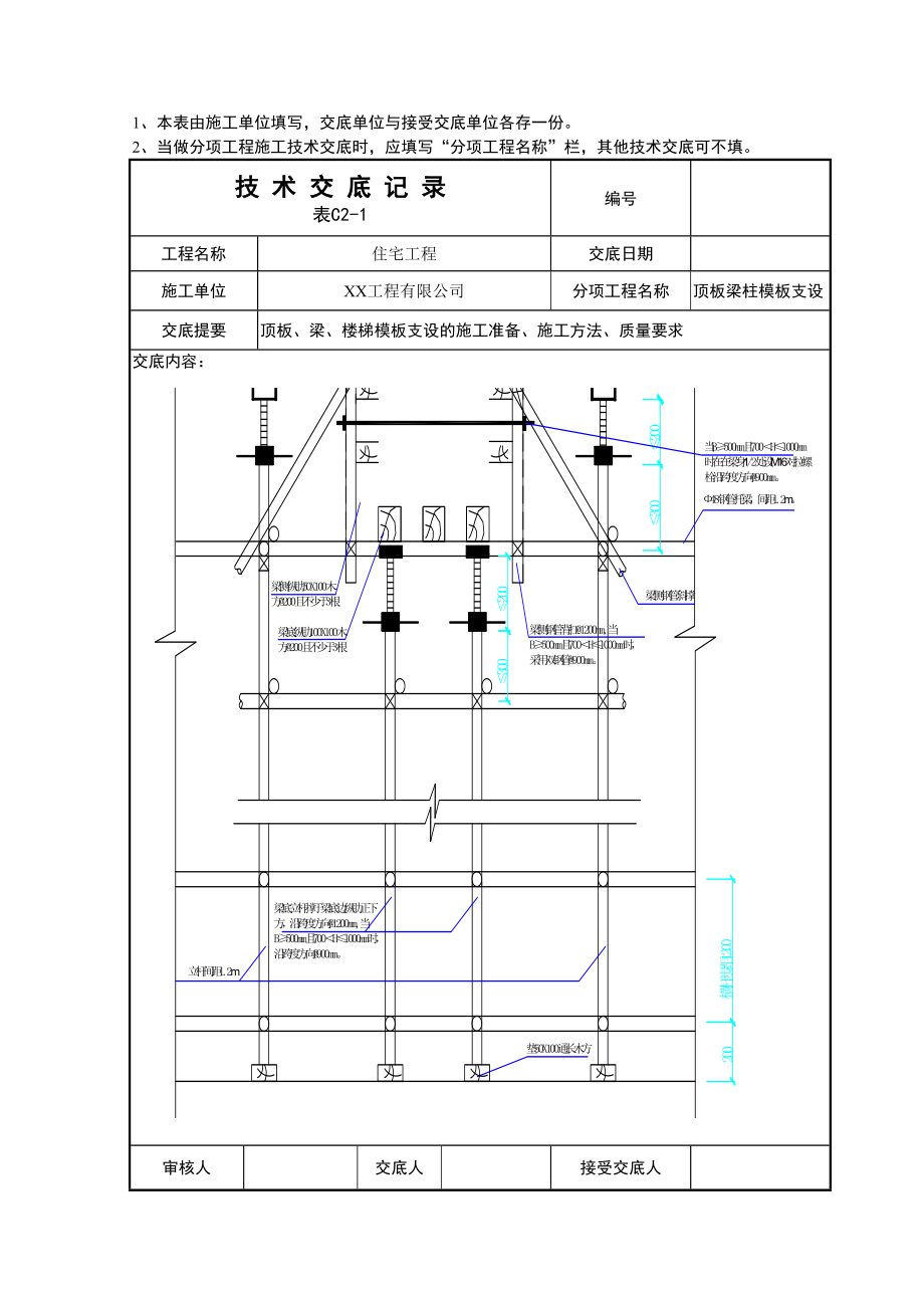 住宅工程顶板梁柱模板支设技术交底.doc_第3页