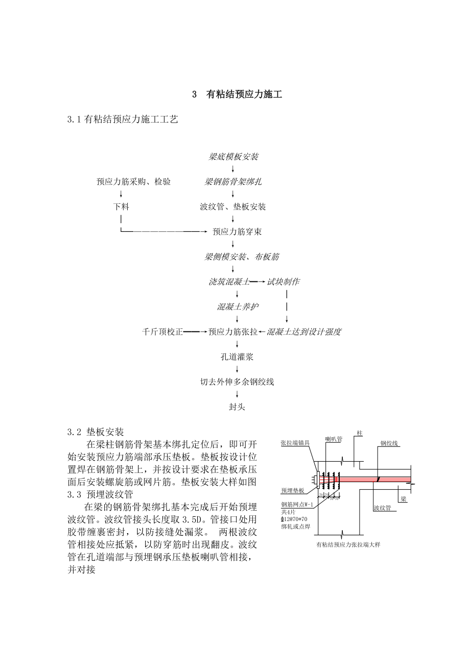 东莞科技城服务中心项目预应力分项施工方案.doc_第2页