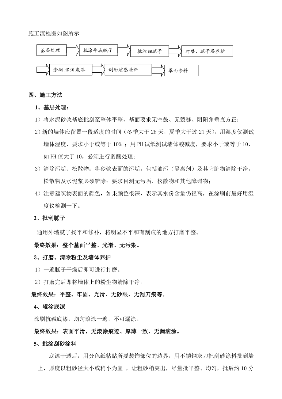 刮砂质感涂料 施工工艺.doc_第3页