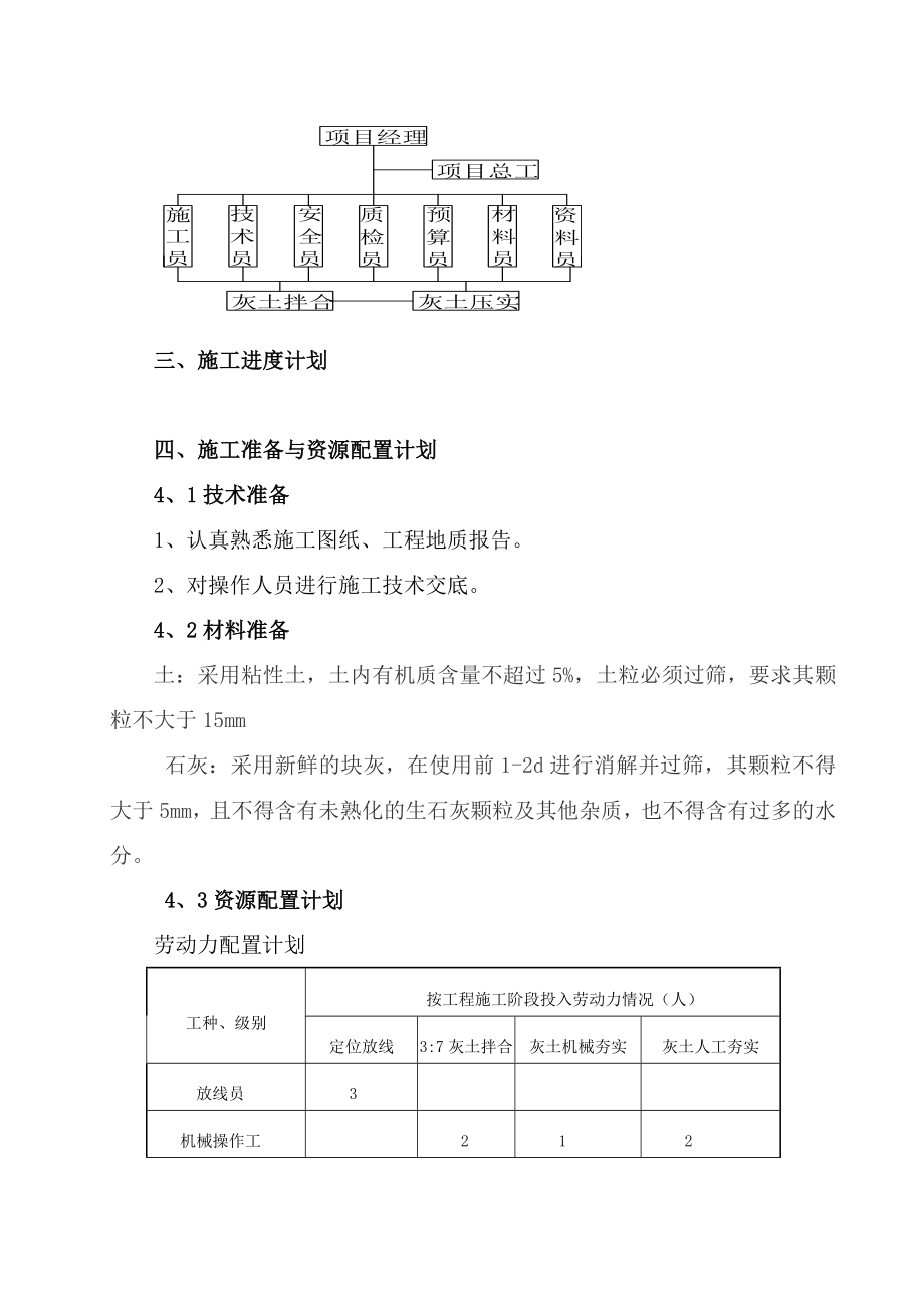 某公寓项目三七灰土垫层专项施工方案.doc_第3页