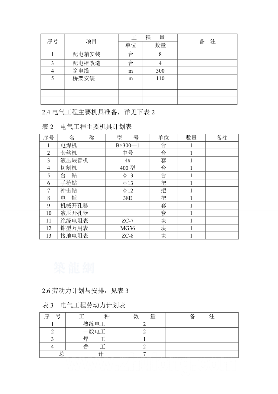 北京某商业楼电气设备改造工程施工方案.doc_第3页