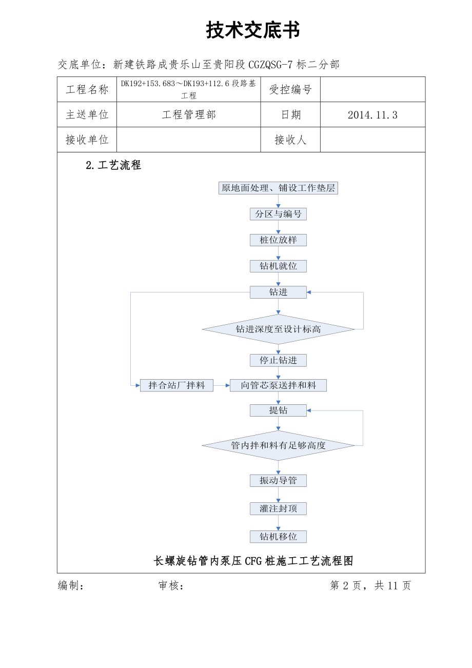 新建成贵铁路某合同段CFG桩施工技术交底.docx_第2页