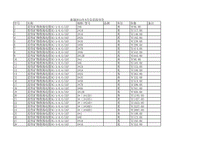 南通年9月建设工程材料信息价.xls