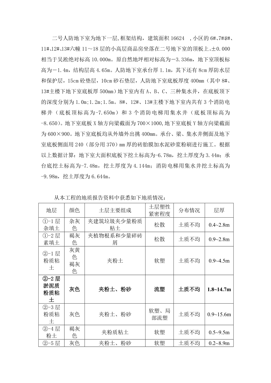 江苏某小区框架结构人防地下室土方开挖施工方案(附示意图、专家论证).doc_第3页