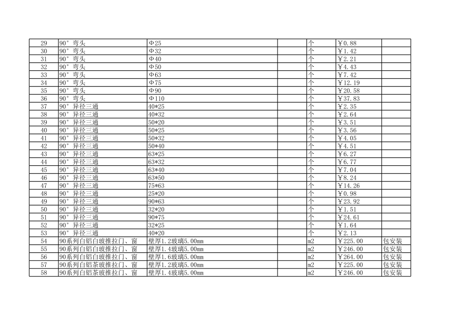 江门年12月建设工程材料信息价.xls_第2页