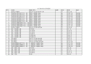 江门年12月建设工程材料信息价.xls