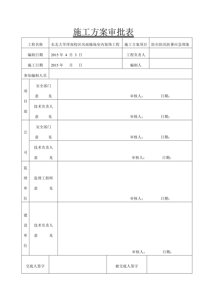 大学某室内装修工程防汛防台防暑应急预案.doc_第2页