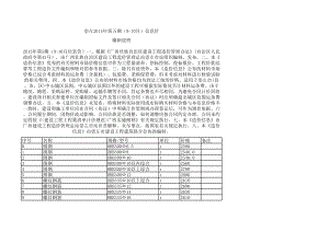 崇左年第五期(9-10月)建设工程材料信息价.xls