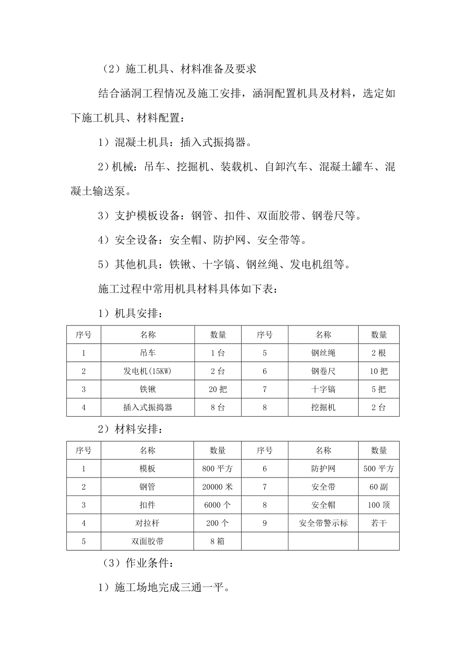 出入楼衔接工程钢筋混凝土箱涵施工技术交底安徽.doc_第3页