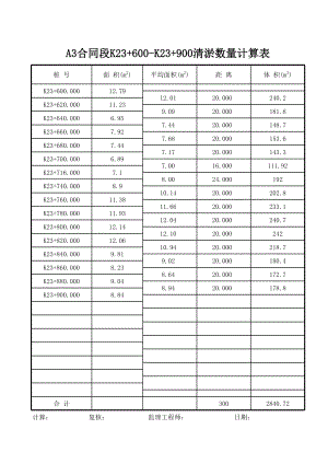 某河道合同段清淤数量计算表.xls