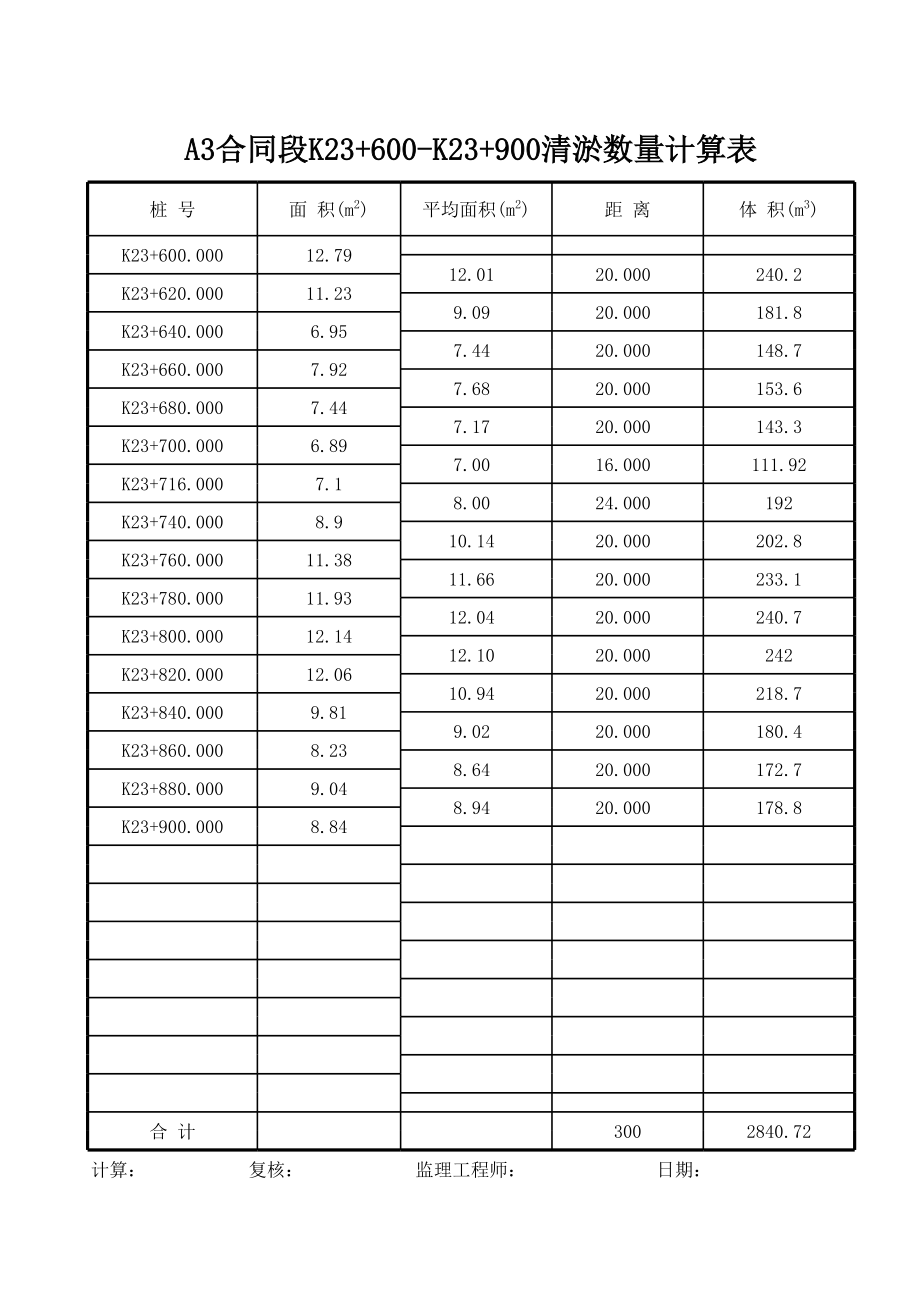 某河道合同段清淤数量计算表.xls_第1页