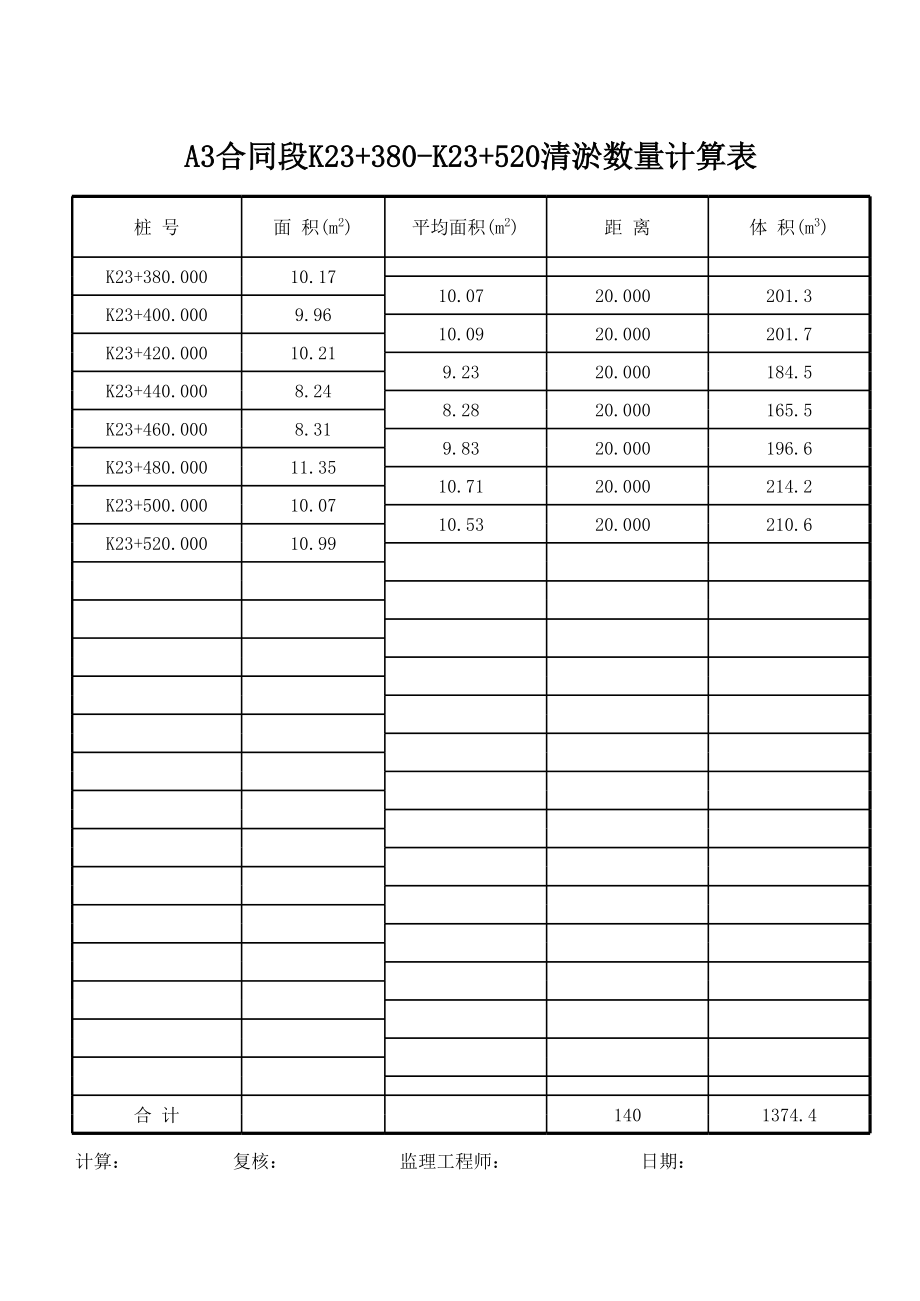 某河道合同段清淤数量计算表.xls_第2页