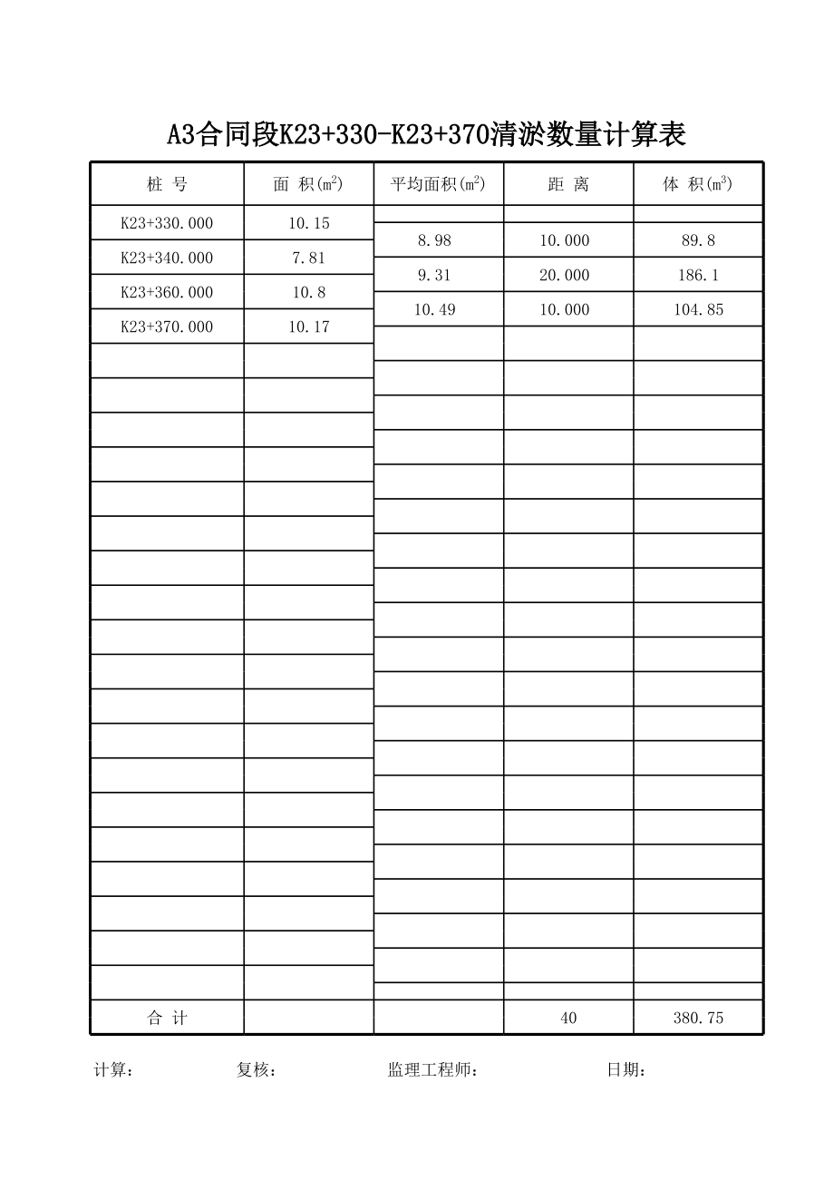 某河道合同段清淤数量计算表.xls_第3页