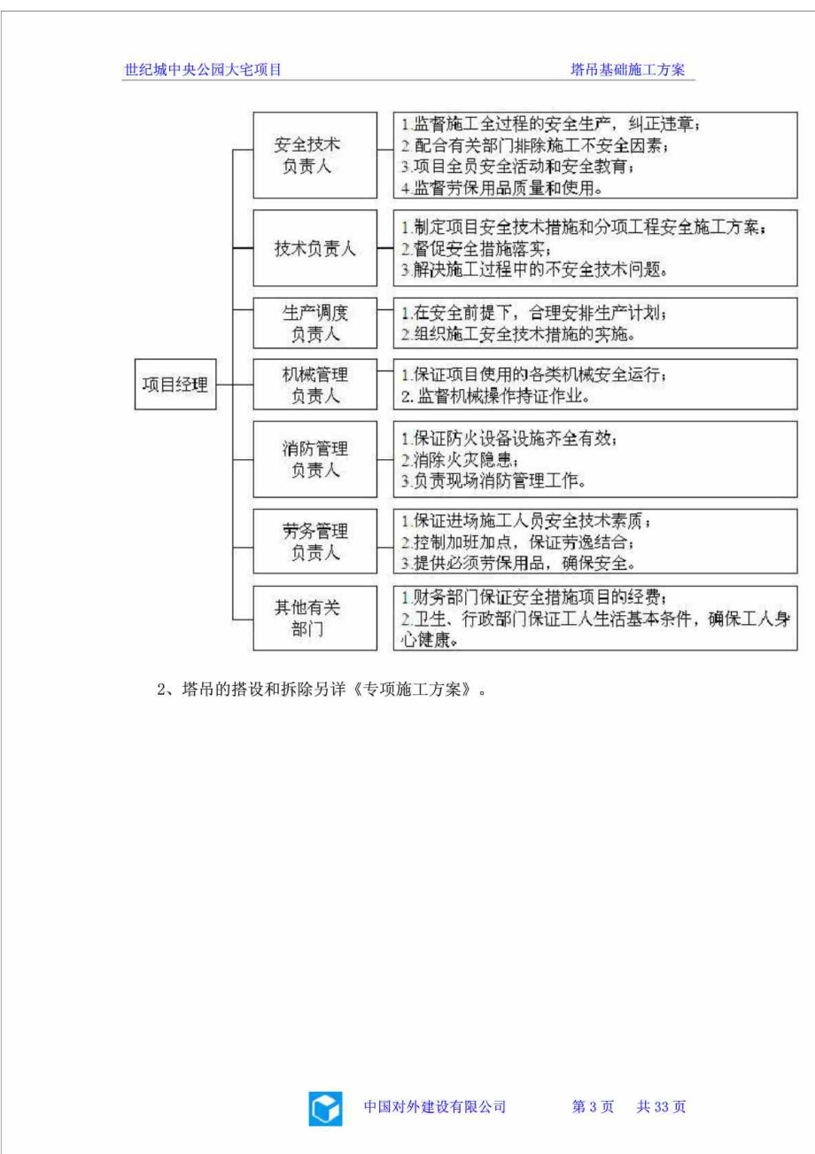 世纪城中央公园大宅项目塔吊基础施工方案.doc_第3页