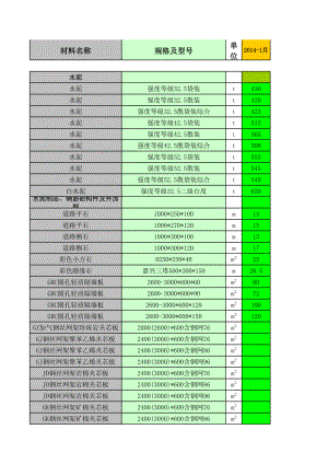 宁波年（1月-9月）建设工程材料信息价.xls