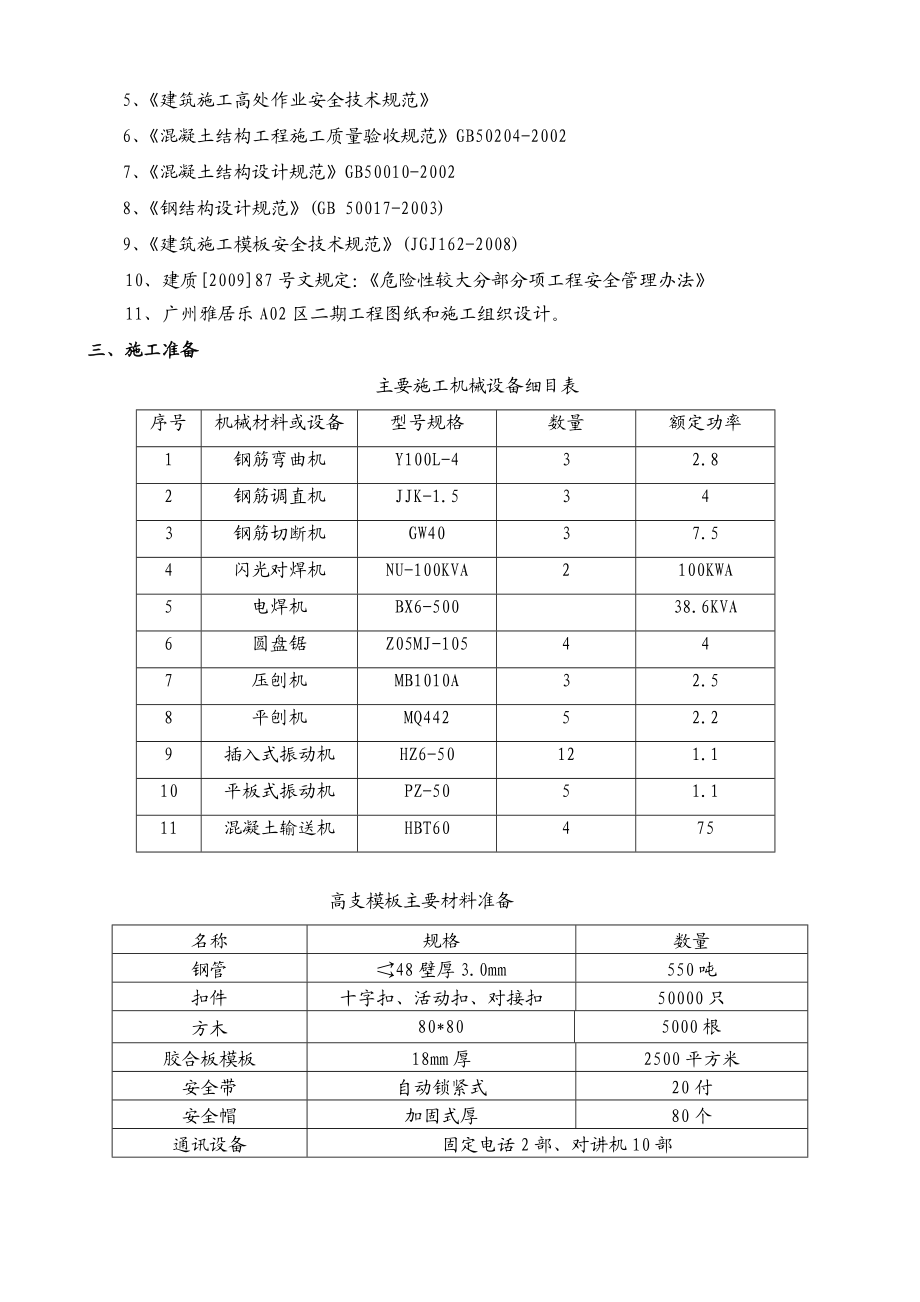 广东某高层框剪结构住宅楼高支模施工方案(附大样图、高支模架计算书).doc_第3页