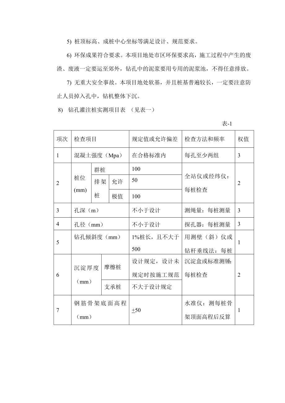 安徽某公路桥梁工程监理实施细则.doc_第3页