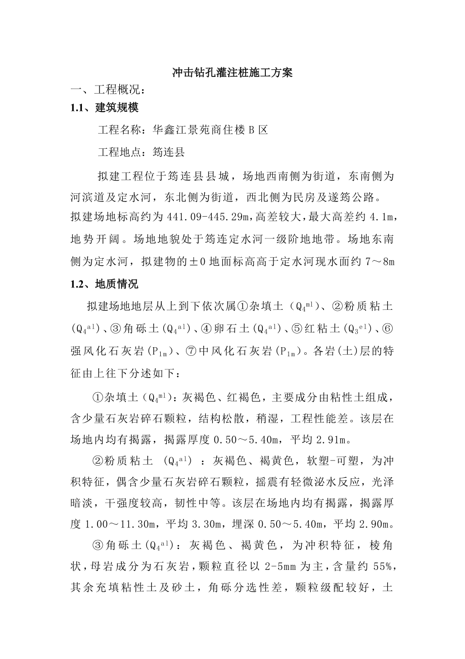 商住楼小区冲击钻孔灌注桩施工方案.doc_第1页