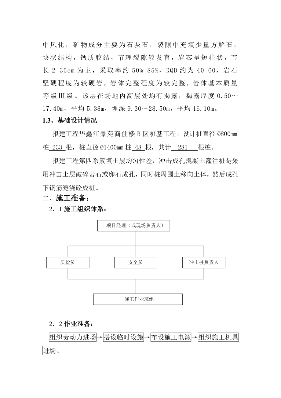 商住楼小区冲击钻孔灌注桩施工方案.doc_第3页