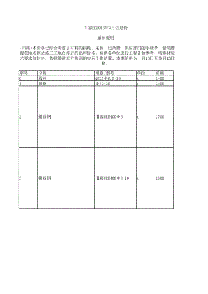 石家庄年3月建设工程材料信息价.xls