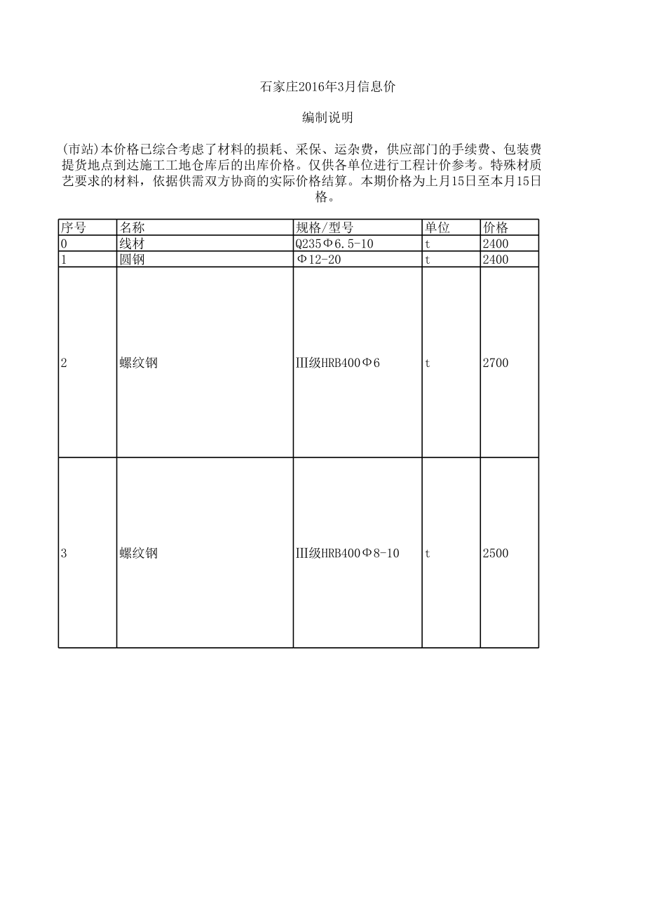 石家庄年3月建设工程材料信息价.xls_第1页