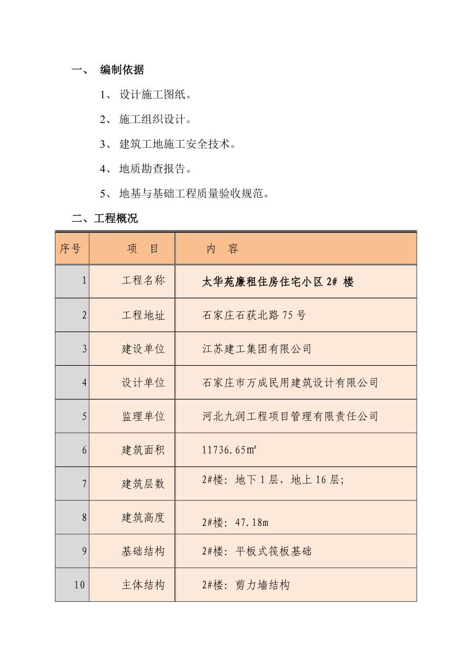 廉租房小区主体结构土方回填技术交底.doc_第1页