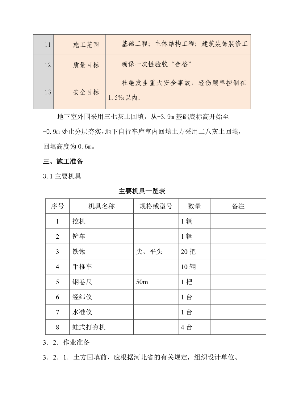 廉租房小区主体结构土方回填技术交底.doc_第2页