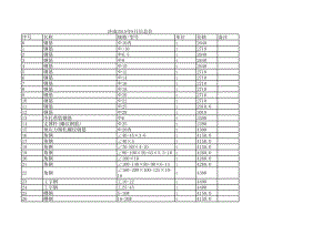 济南年8月建设工程材料信息价.xls