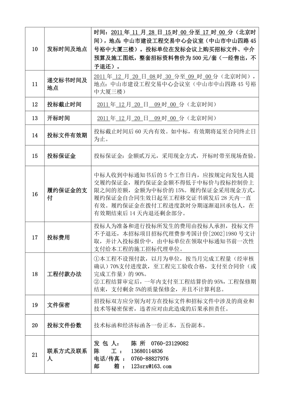 广东某堤段抛石护岸工程施工招标文件.doc_第3页