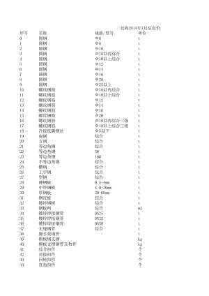 北海年7月建设工程材料信息价.xls