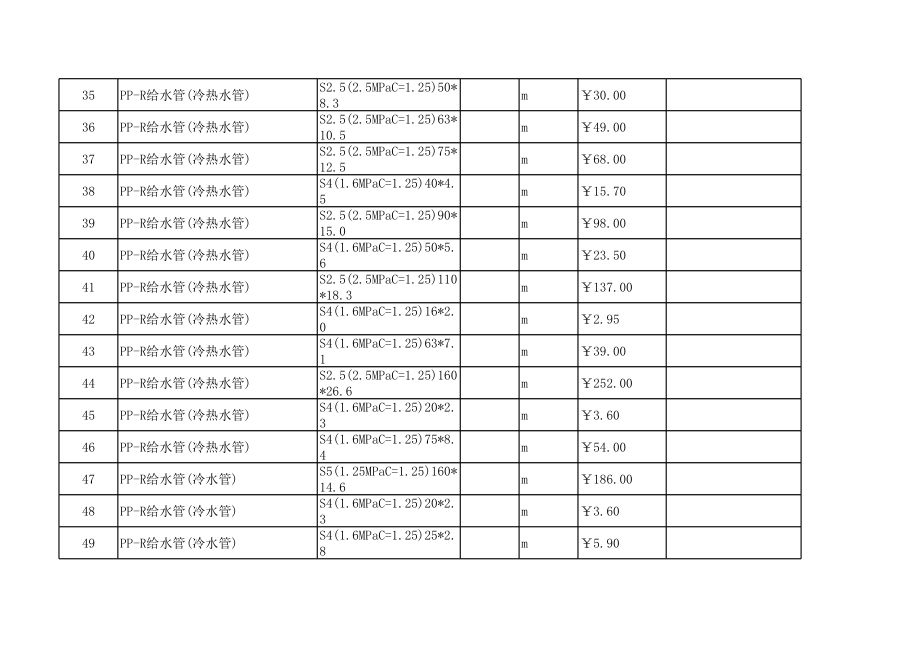 沈阳年6月建设工程材料信息价.xls_第3页