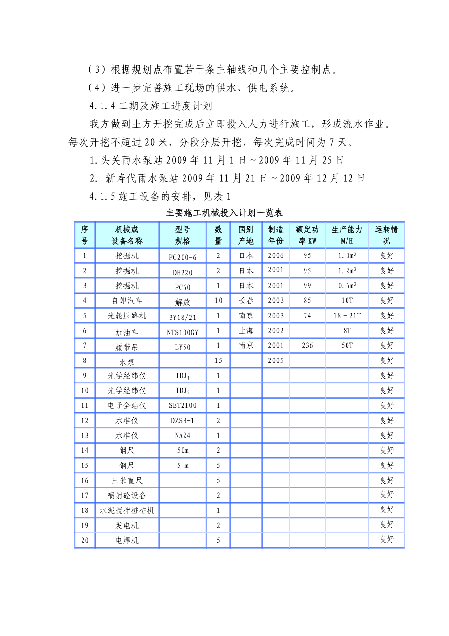 江苏某雨水泵站基坑开挖与支护工程施工方案(附示意图).doc_第3页