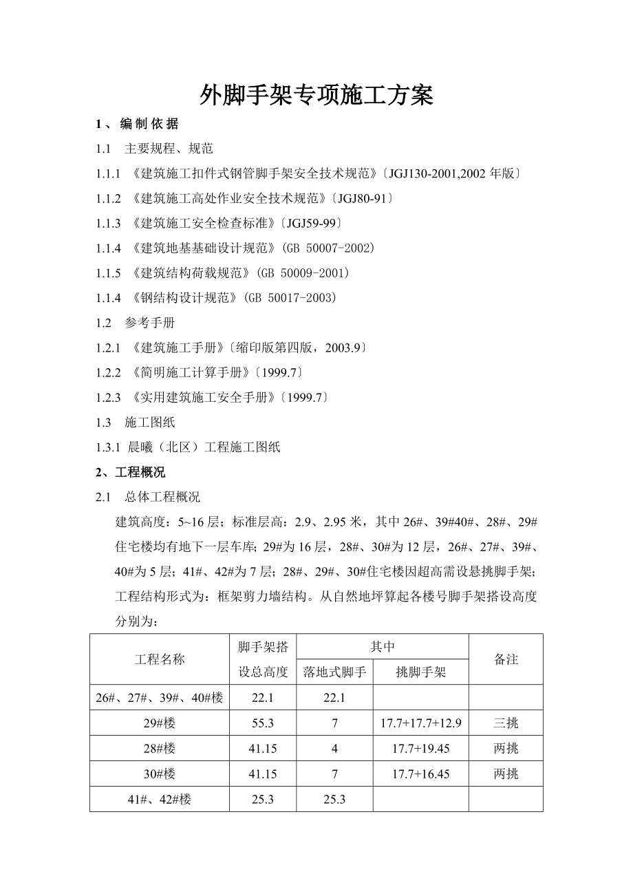 住宅楼落地式外脚手架专项施工方案.doc_第1页