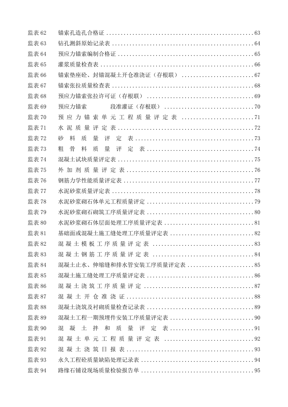 地下厂房工程监理及施工单位常用表格.doc_第3页