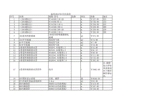 温州年2月建设工程材料信息价.xls