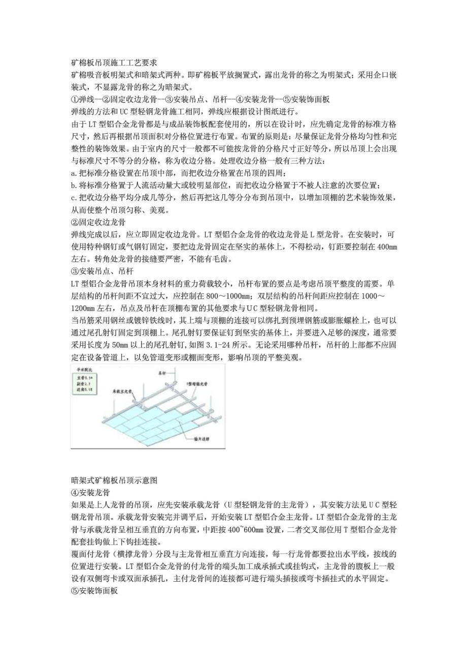 矿棉板吊顶施工工艺要求.doc_第2页