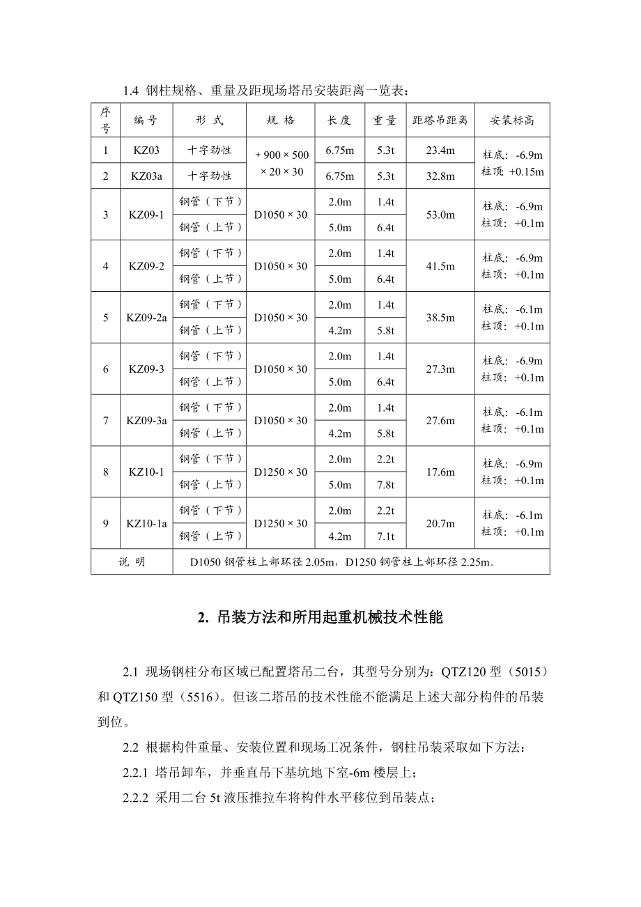 国际大厦地下室钢柱吊装施工专项方案上海吊装工艺图杆件计算书.doc_第2页