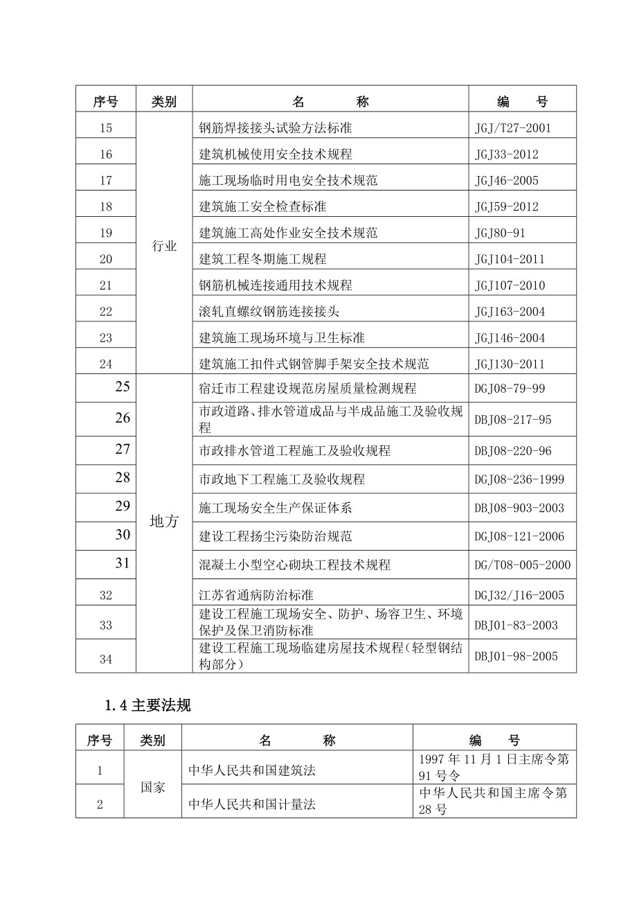 江苏多层商业楼及大剧院钢筋工程施工方案(附示意图).doc_第3页