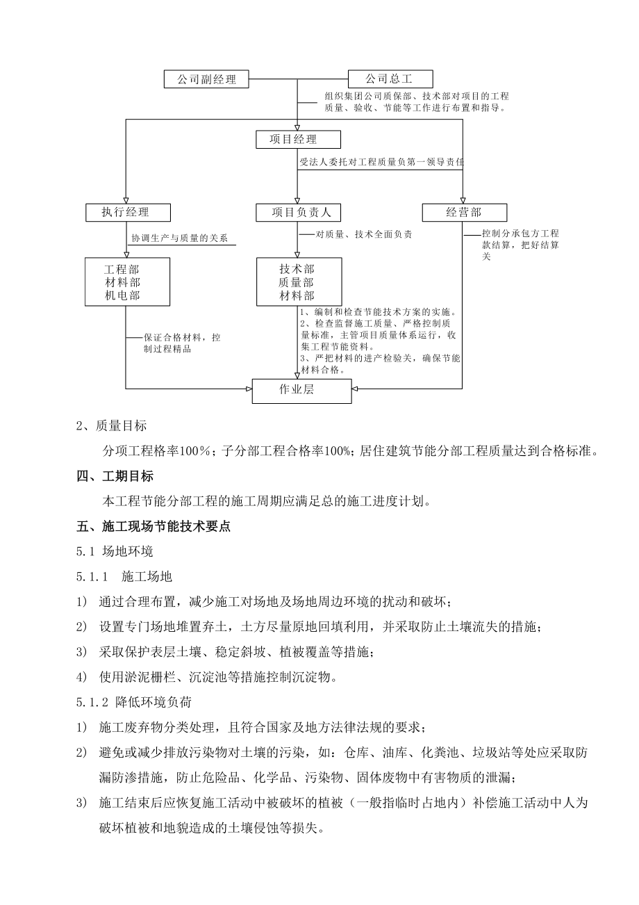 住宅楼建筑节能施工方案5.doc_第2页