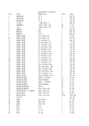 嘉兴年11月建设工程材料信息价.xls