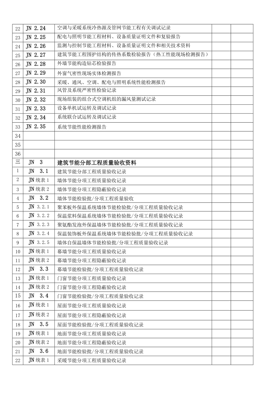 修建节能工程施工质量验收资料.doc_第3页