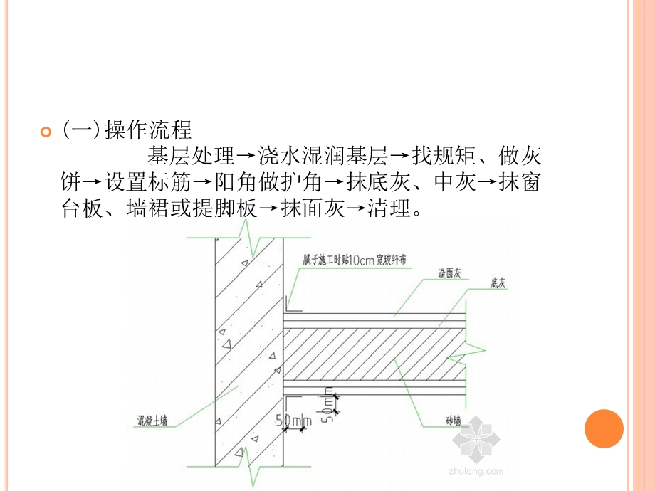 抹灰工程施工工艺(PPT格式 附节点图 ).pptx_第3页