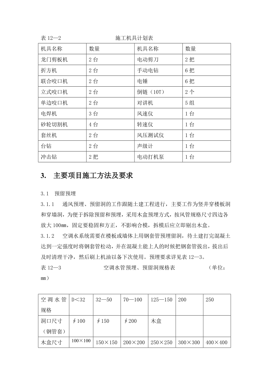 某教育综合楼通风与空调工程施工方案.doc_第2页