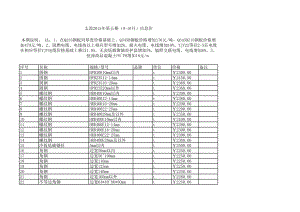 太原年第五期(9-10月)建设工程材料信息价.xls