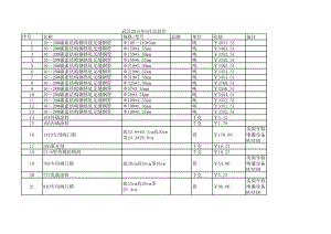 武汉年6月建设工程材料信息价.xls