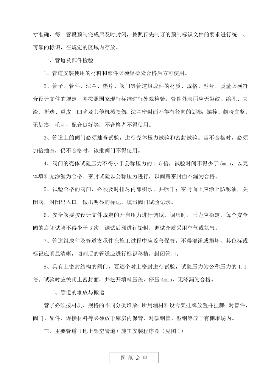 10000TD建设项目压力管道安装工程施工方案云南.doc_第3页